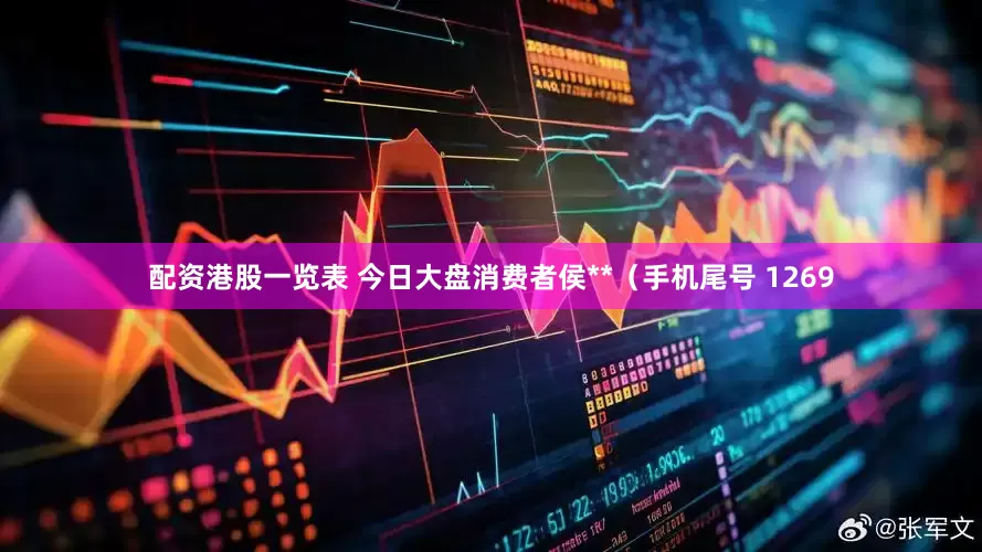 配资港股一览表 今日大盘消费者侯**(手机尾号 1269
