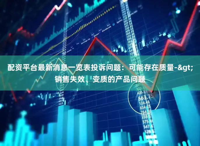 配资平台最新消息一览表投诉问题：可能存在质量->销售失效、变质的产品问题